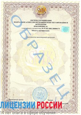 Образец сертификата соответствия (приложение) Чудово Сертификат ISO 22000